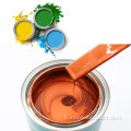 Vernice per auto Innocolor Automotive Refinish Paint with Formules